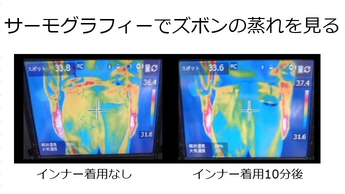 ムレダスの効果を見る出口から出る風速と風量は