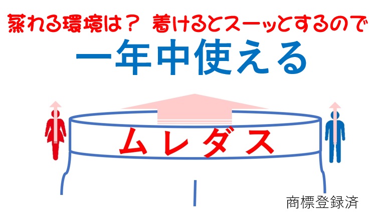 一年中使えるインナー・便利グッズ ムレダスとは