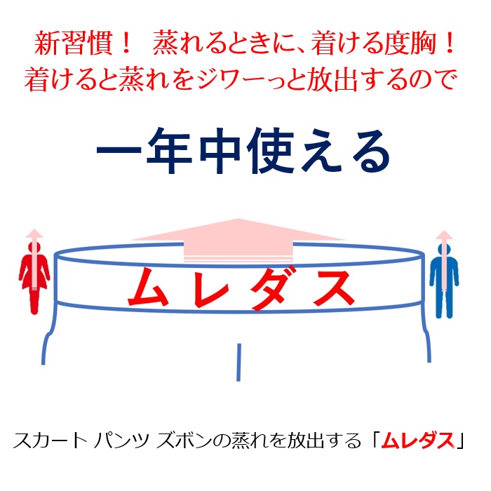 蒸れ対策１年中使えるインナー ムレダスとは