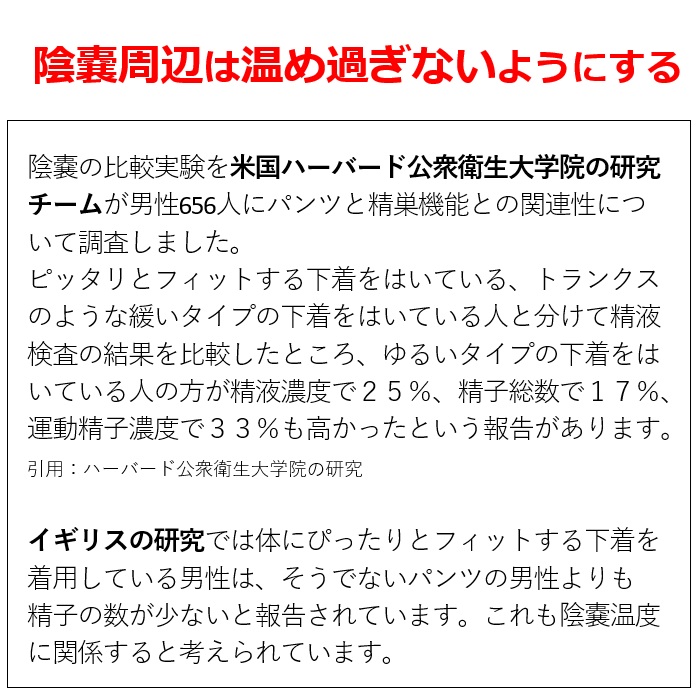 ぴったりしたパンツなど温め過ぎは精子の数が少ない？