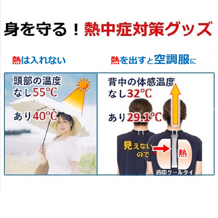 今迄に無い発想！ クールビズの軽装をさらに冷やす暑さ対策とは？