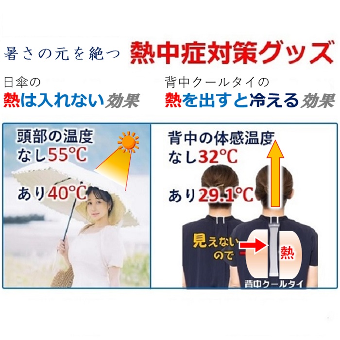 夏の暮らしを涼しくする暑さ対策グッズのまとめ