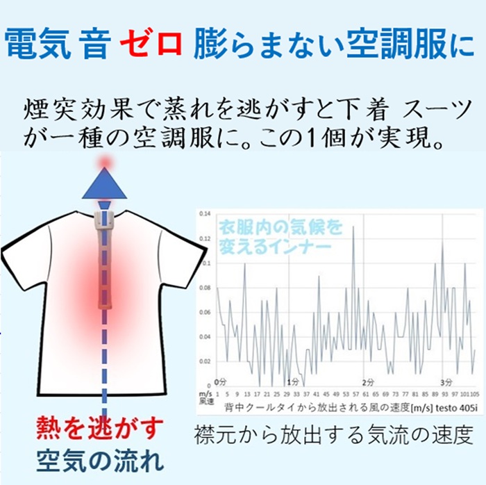 体温調節しやすい服装
 

