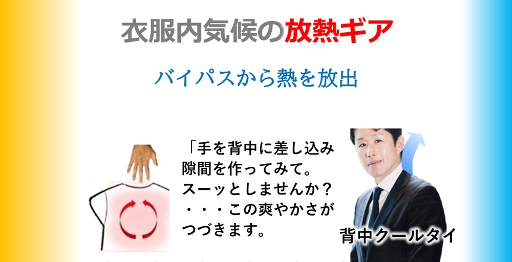 体温調節インナー 放熱ギアは半端ない! 暑さ対策 ダイエットも