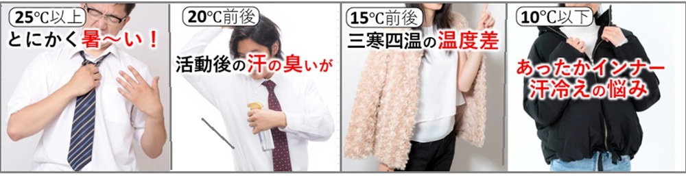 「汗と蒸れの悩みワースト」と解決する方法